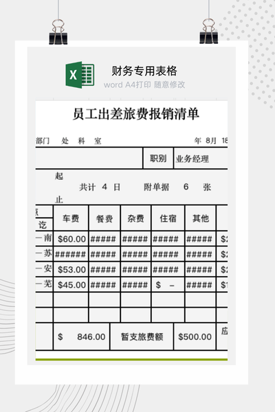企业员工出差旅费与交通住宿费用报销单Excel模板