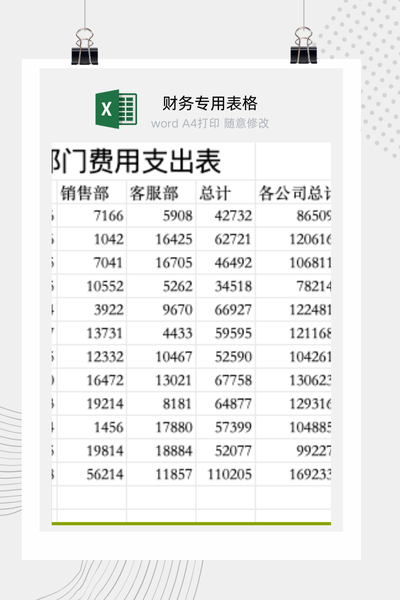 企业部门日常费用支出明细与报销记账统计台账Excel模板