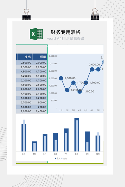 全套财务分析Excel模板 - 含杜邦分析/比率分析/趋势分析