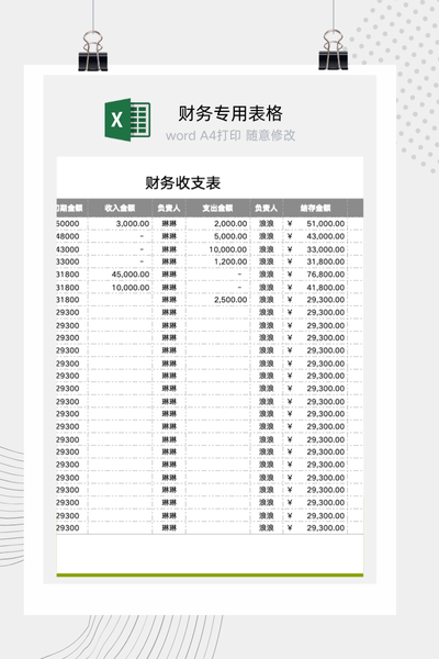 财务收支明细报表Excel模板 - 自动计算每日结余