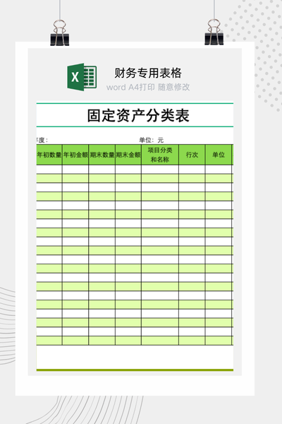 企业会计准则之固定资产分类编码与折旧政策规定表Excel模板