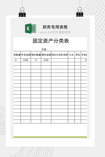 企业会计准则之固定资产分类编码与折旧政策规定表Excel模板