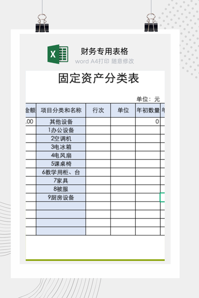 企业会计准则之固定资产分类编码与折旧政策规定表Excel模板