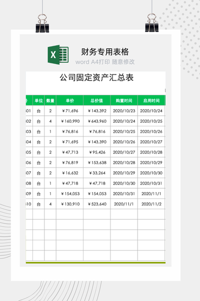 企业财务固定资产分类汇总与资产净值统计报告表Excel模板