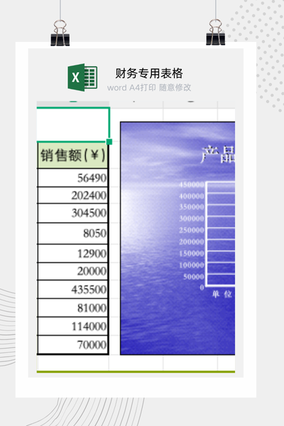 企业快消日用品销售业绩统计与排行榜Excel模板