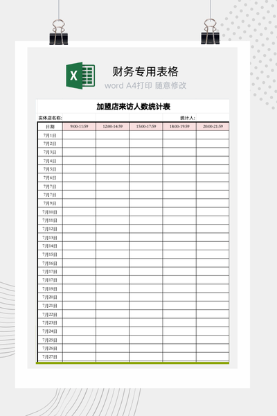 连锁加盟店客流量与分时段进店人数统计分析表Excel模板