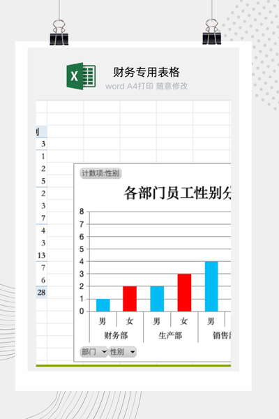 公司各部门员工性别比例构成与分布统计数据透视表Excel模板