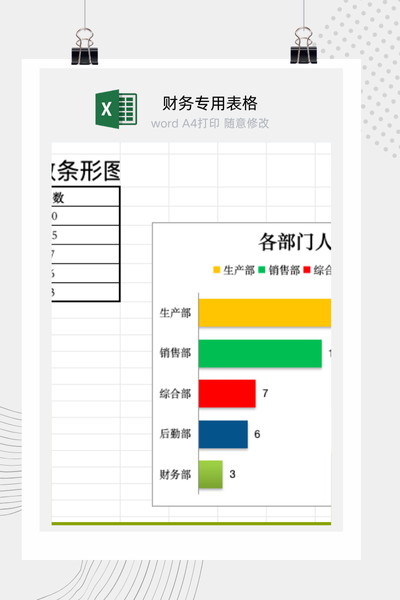 公司各部门员工人数统计与对比分析条形图Excel模板