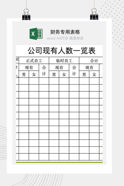 公司部门编制与人员空缺情况统计表Excel模板