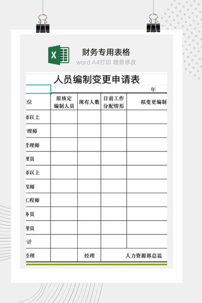 企业部门岗位编制调整与增减员申请审批表Excel模板