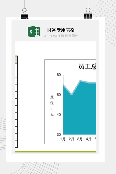 企业年度员工总人数与人力规模动态变化趋势图Excel模板