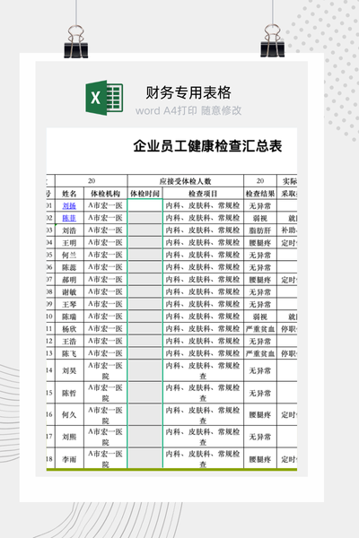 企业年度员工体检结果与健康状况汇总表Excel模板