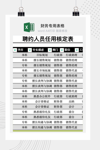 企业新员工聘用与薪资任用审批核定表Excel模板