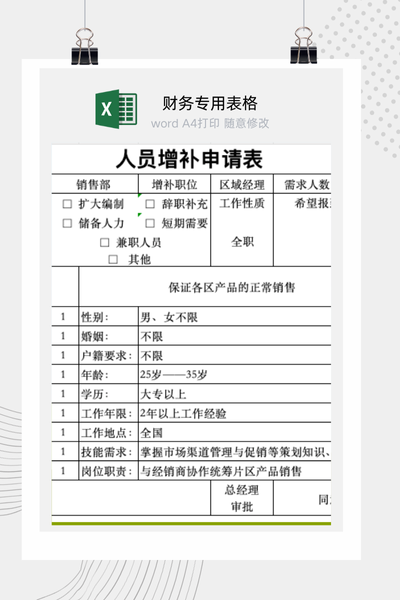 企业部门招聘与人员增补需求申请审批表Excel模板