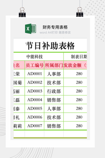 公司员工节日福利津贴与礼品发放签收登记表Excel模板