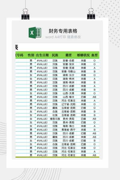 公司员工花名册与各部门人力资源多维度统计分析表Excel模板