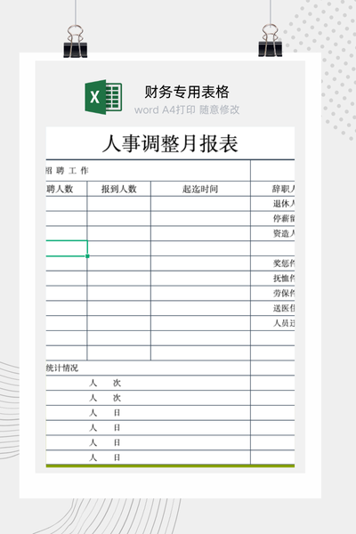 企业人力资源部月度人事调整与动态分析报告Excel模板