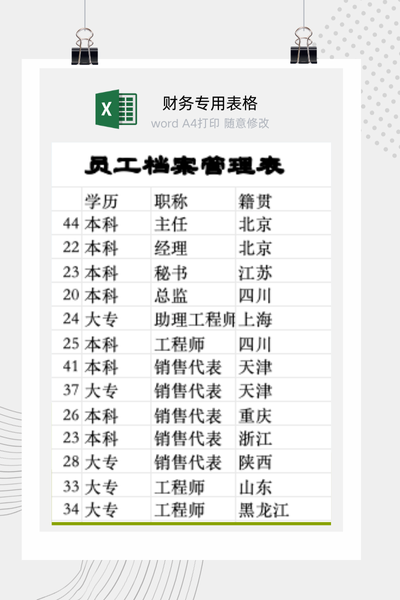 企业HR员工花名册与人事档案信息管理总台账Excel模板