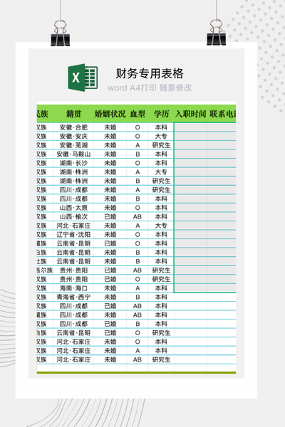 企业人力资源数据与员工结构多维度统计分析表Excel模板