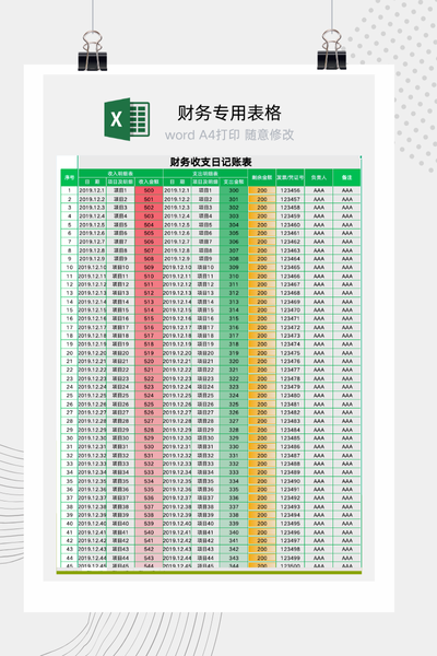 全自动财务收支日记账Excel模板 - 公司/个人通用财务报表