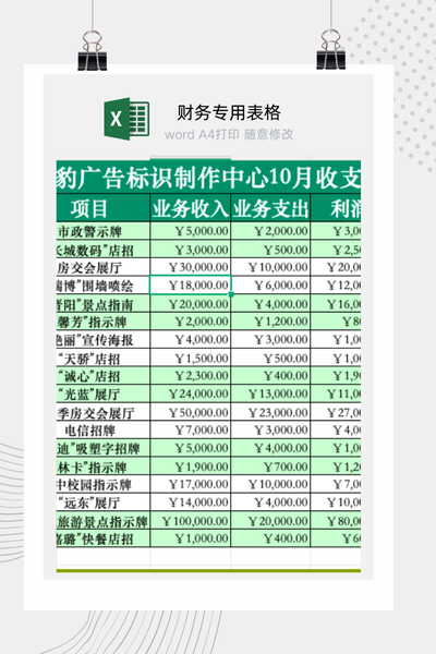 企业月度收入支出与利润核算财务记账报表Excel模板