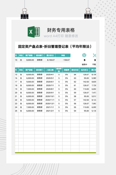企业固定资产盘点、折旧与账实管理一体化联动台账Excel模板