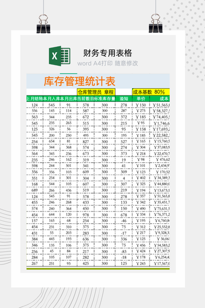 企业商品进销存与标准库存对比分析管理表Excel模板