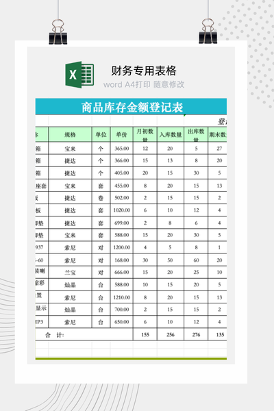 企业商品库存进销存与期末盘点及余额自动核算表Excel模板