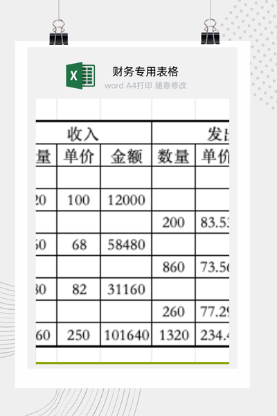 企业多产品分类进销存与动态库存明细账管理系统Excel模板
