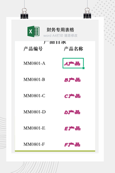 企业多产品分类进销存与动态库存明细账管理系统Excel模板