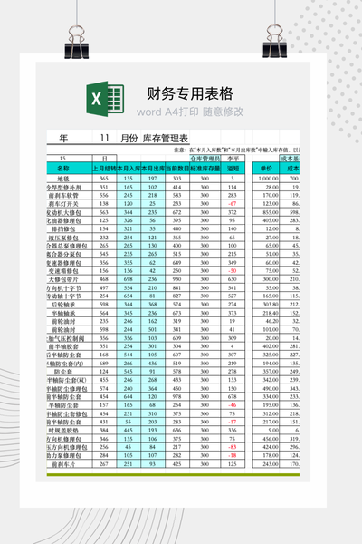 企业通用月度库存管理与动态盘点分析表Excel模板