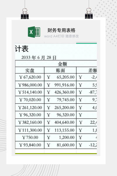 企业仓库库存盘点与账实差异（盘盈盘亏）分析统计表Excel模板