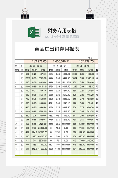企业商品进销存月报表与动态库存管理系统Excel模板