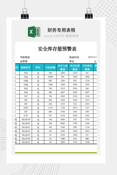 企业智能进销存（ERP）与库存动态管理系统Excel模板 (含安全库存预警)