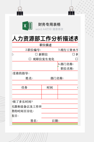 企业岗位职责分析与职位说明书撰写模板Excel