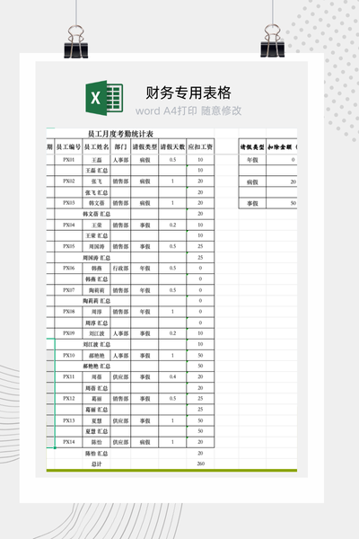 公司员工月度考勤与请假扣款自动统计表Excel模板