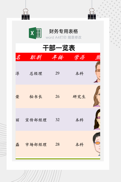 公司管理人员基本信息一览表Excel模板 (干部花名册)