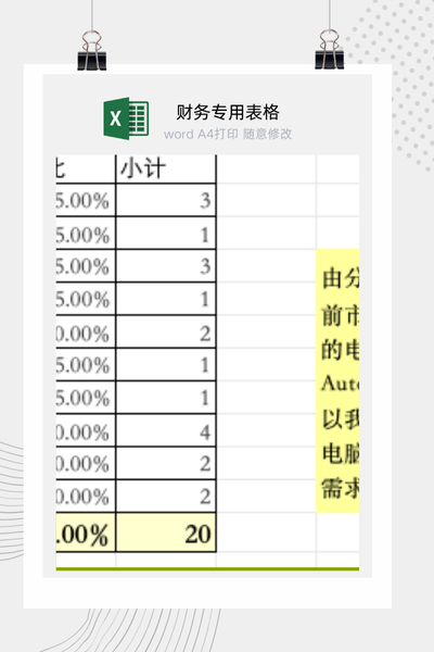 通用市场调查问卷与数据统计分析图表Excel模板