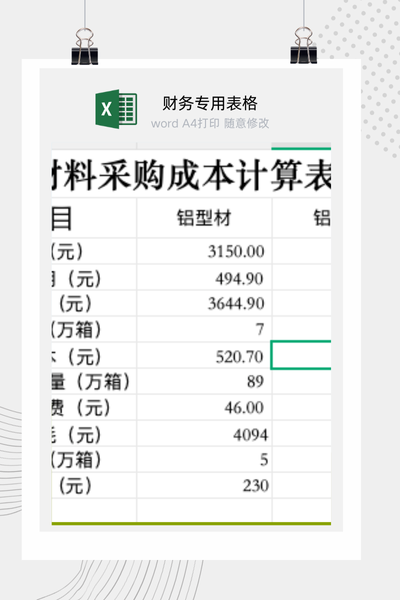 企业生产材料采购与成本预算申请表Excel模板