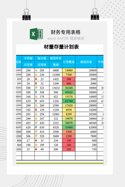 材料存量计划表Excel模板 - 仓库/库存/物料管理通用