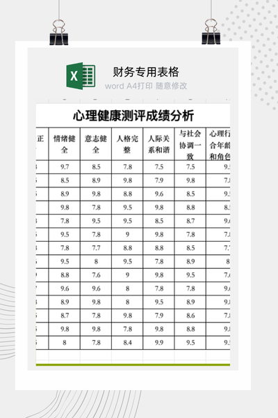 员工心理健康测评与SCL-90症状分析雷达图Excel模板