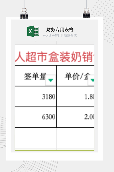 超市盒装牛奶品牌销售业绩排行榜与数据分析表Excel模板