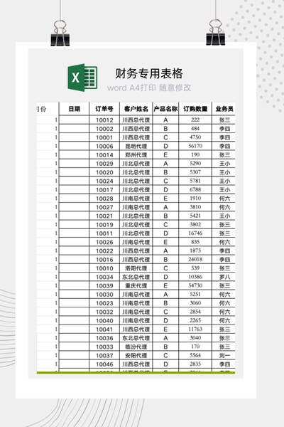 企业月度销售订单量与业务笔数汇总分析报告Excel模板