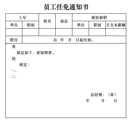 企业员工人事任免与职务变动通知书官方模板