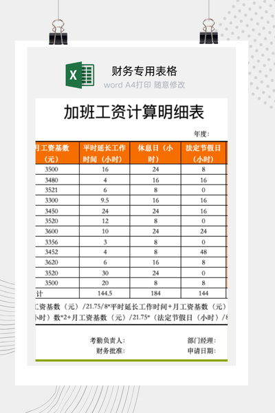 员工加班费与不同时段加班工资自动计算表Excel模板