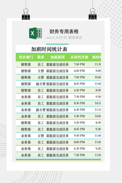 公司月度员工加班工时汇总与考勤数据分析报告Excel模板