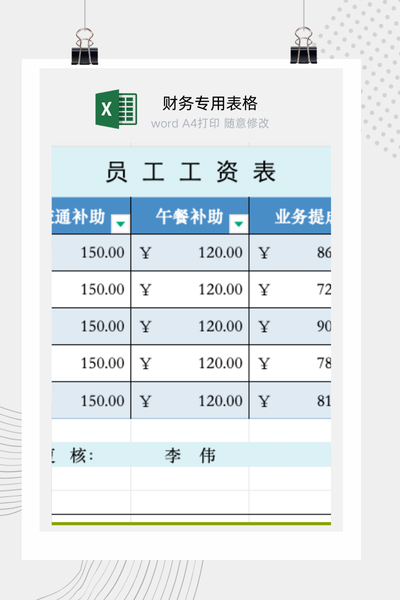 企业员工月度工资条与薪酬核算明细表Excel模板