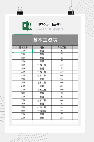 全自动员工薪酬管理与部门平均工资分析数据透视表Excel模板