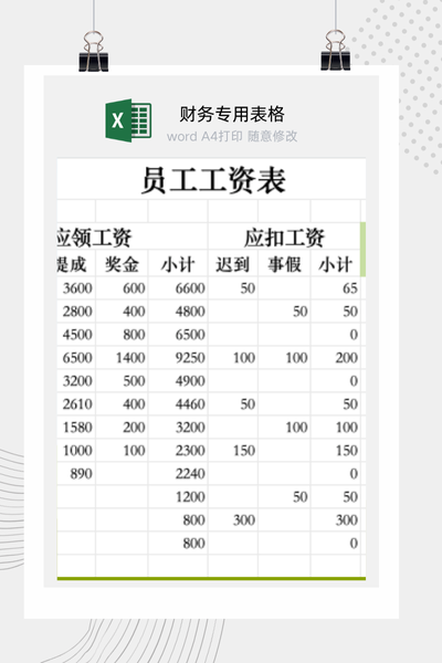 企业员工薪酬工资条及个人所得税自动计算管理表Excel模板
