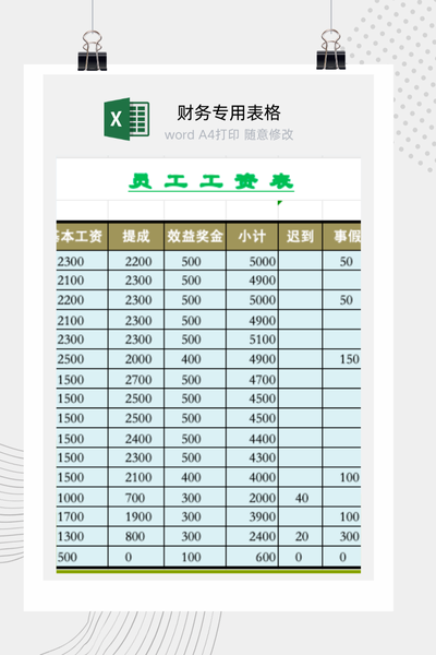 企业员工薪酬结构明细与工资条自动核算表Excel模板